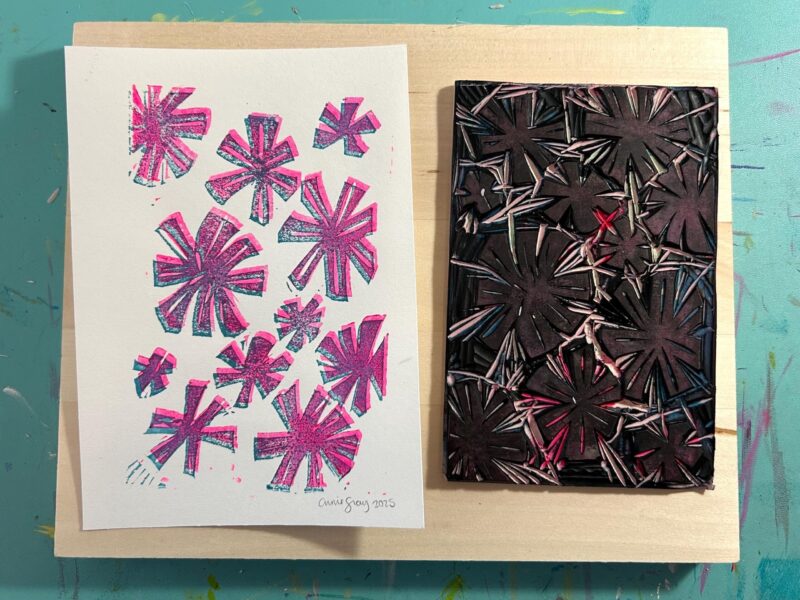 Floral Block Print - Image 6